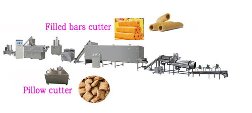 tse 膨化食品生產設備