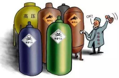 特種設備多長時間 體檢 一次 附 特種設備解惑21問